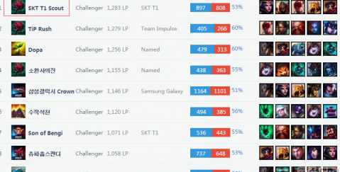 斯通揭秘 斯通揭秘